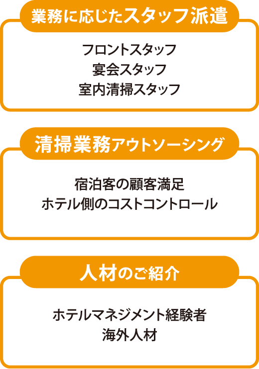 ホテル